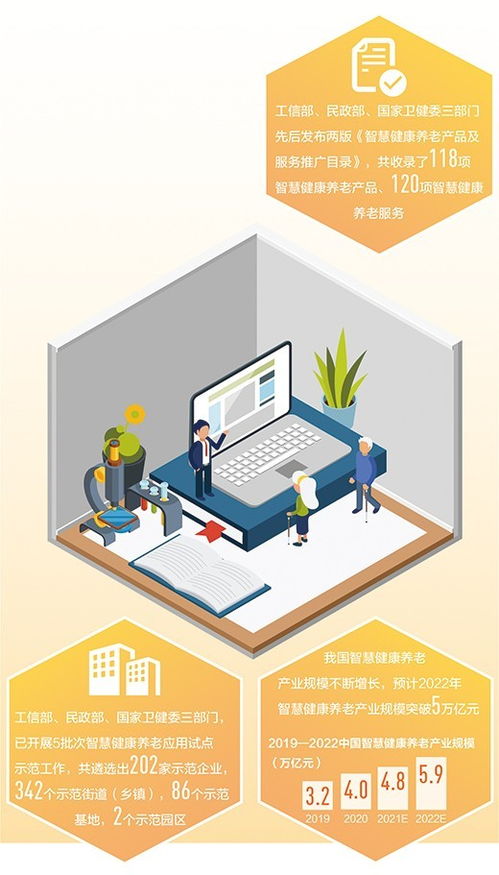 养老服务，更智慧更贴心——互联网信息服务赋能银发时代