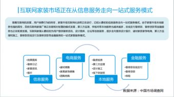 一站式服务时代 互联网家装与信息服务融合的新篇章